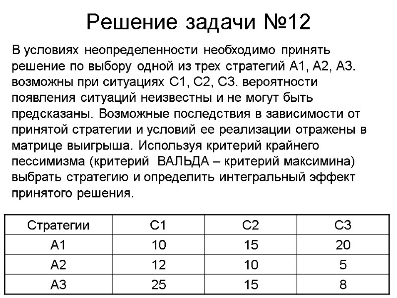 Решение задачи №12 В условиях неопределенности необходимо принять решение по выбору одной из трех
